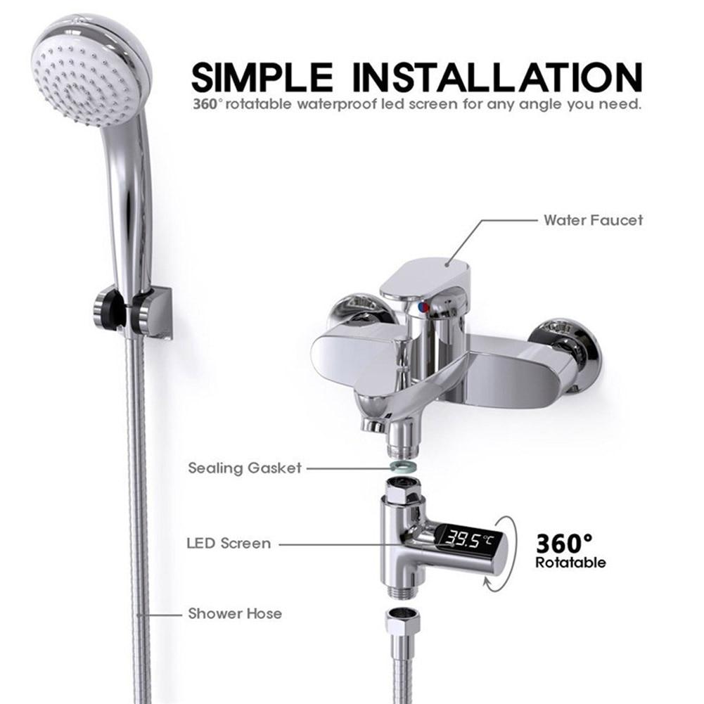 LED Water Temperature Display