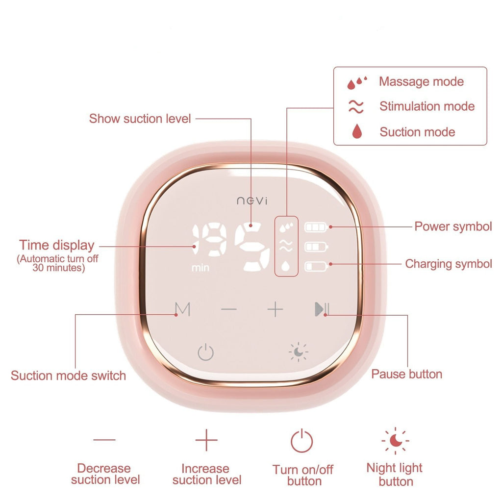 NCVI Electric Breast Pump